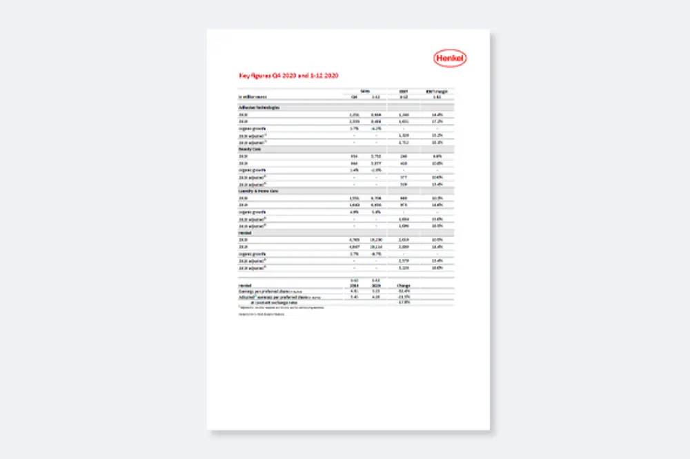 2020 key figures cover