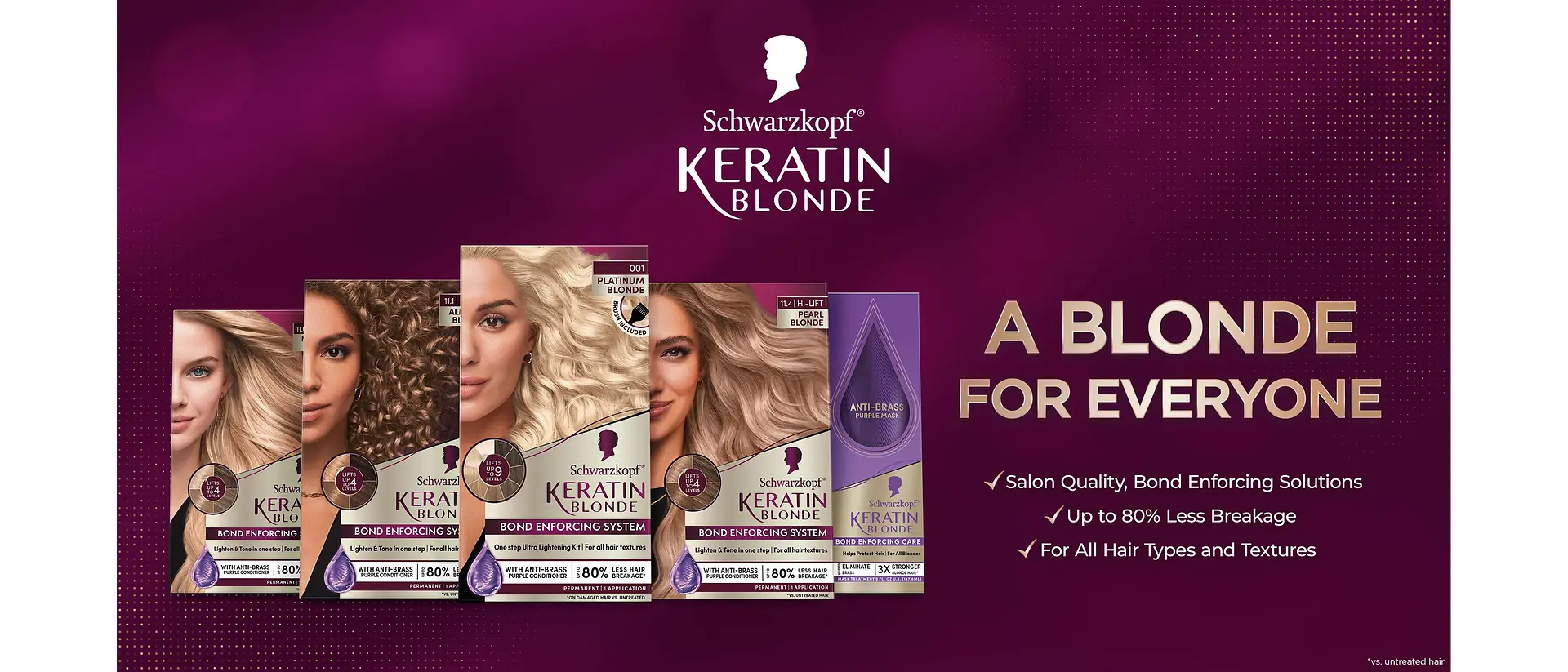 Schwarzkopf® Keratin Blonde